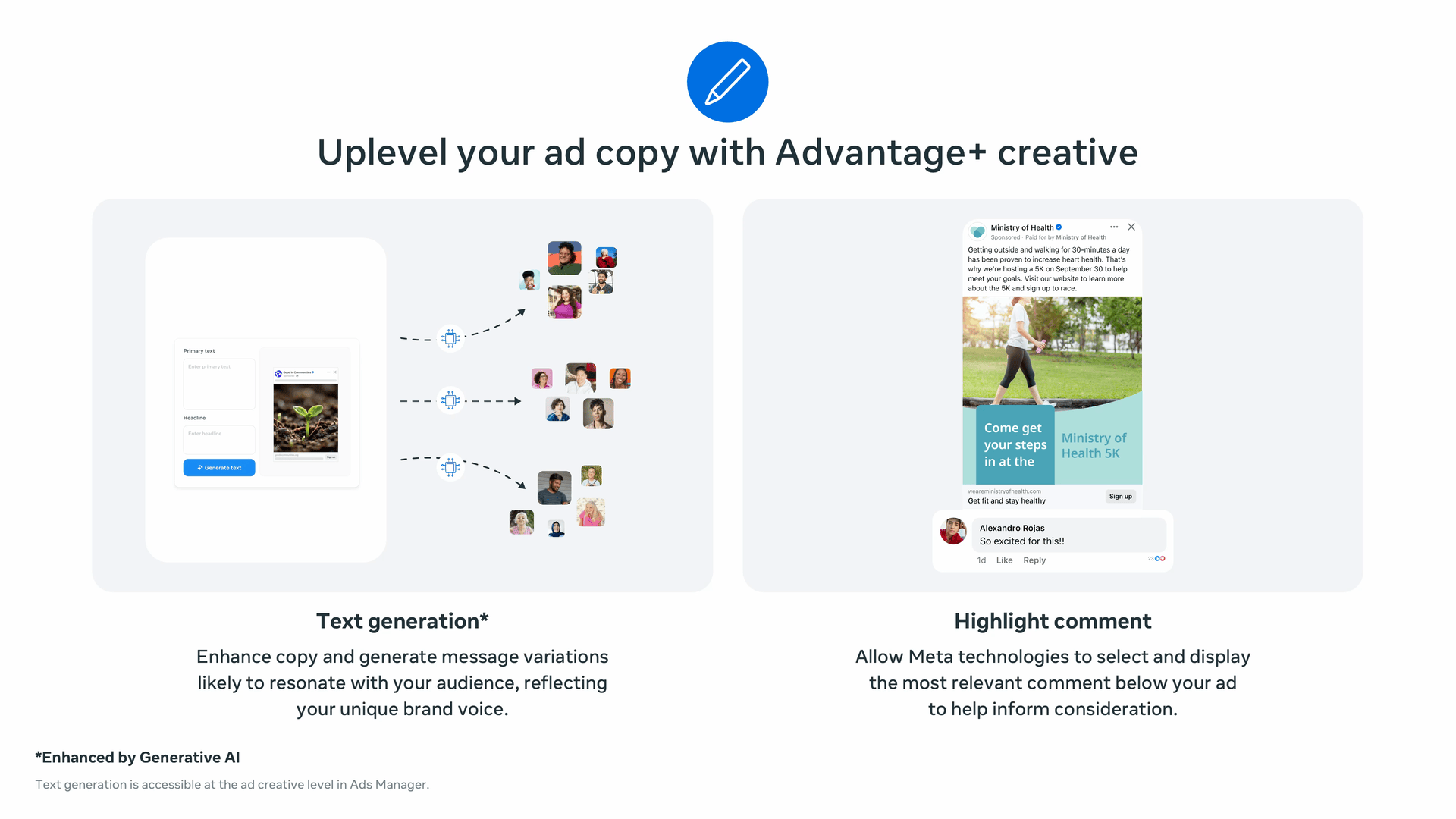 Gif of built out ads to support content