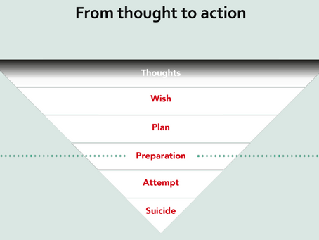 Suicide Prevention