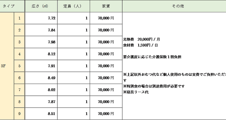202507 あっくん家居室賃料.png