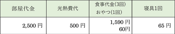 202507 あーよかった宿泊料金表.png