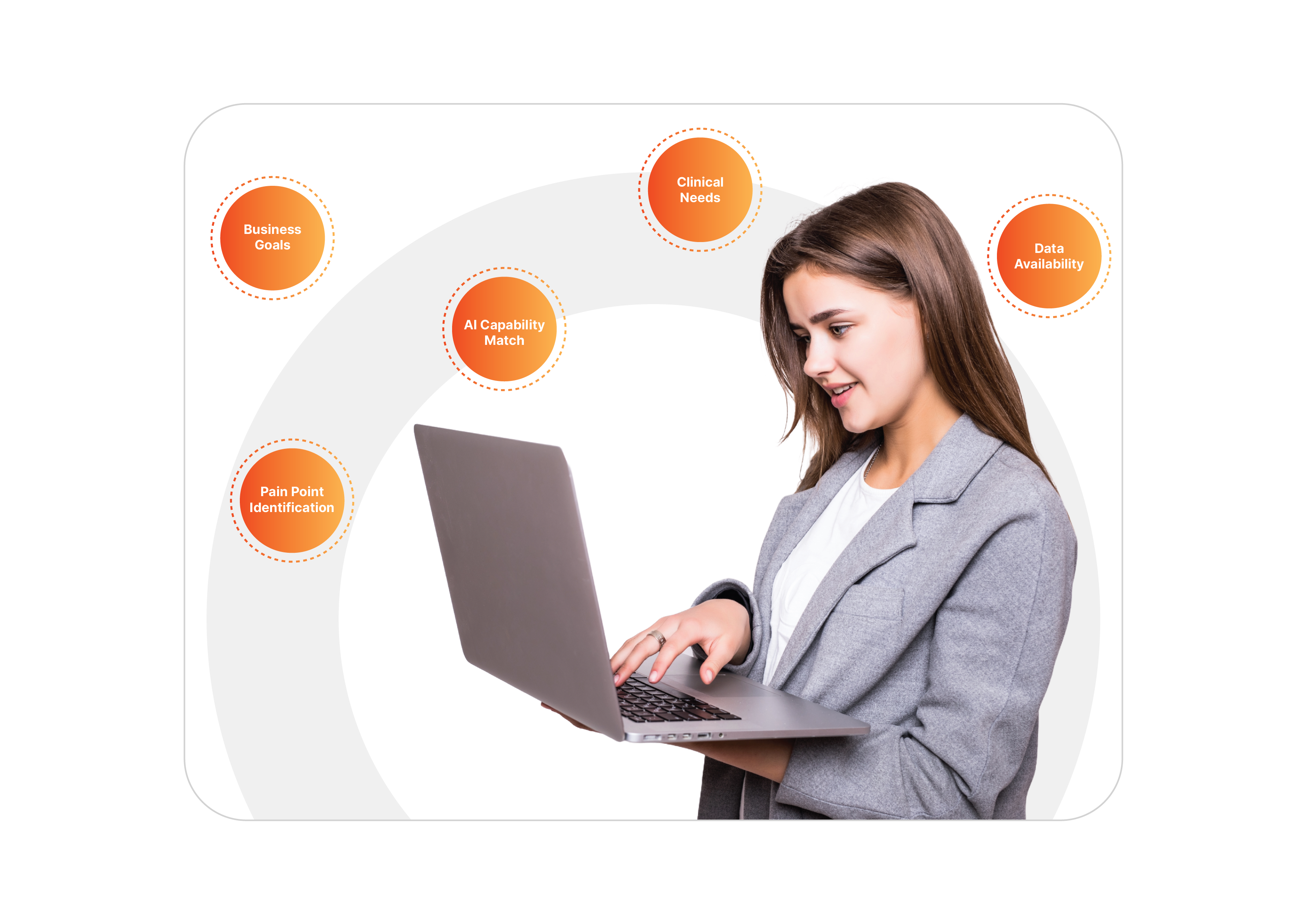 HOW WE WORK WITH YOU - DISCOVERY AND USE CASE SCOPING-Opp-02.png