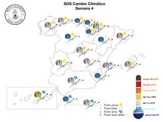 La Bufanda Climática