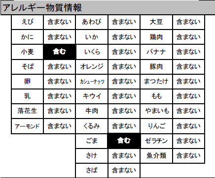 サムネイル： Ｖエイドパン　防災　スパイスカレー＆完熟トマト30個入