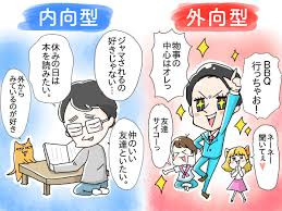 内向型 外向型