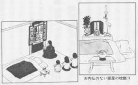 本願寺の枕経 一例