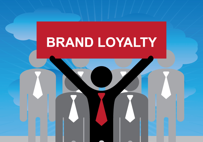 Does your Small Business have a loyalty program? Why it should...