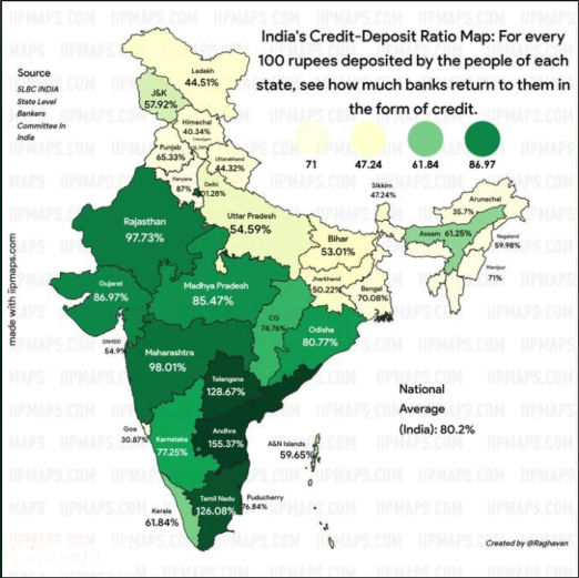 ISS Previous Year Paper 2019 GS Solution Question 3(e) Credit-Deposit Ratio and Low-Income States in India