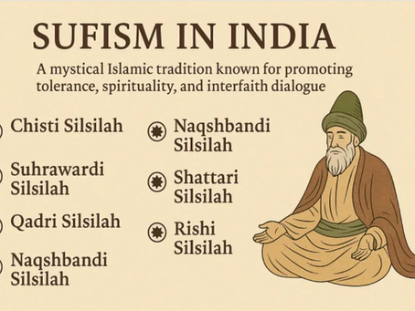 ISS Previous Year Paper 2022 GS Solution Question 1(c) Contribution of Sufis to Indian Society and Culture