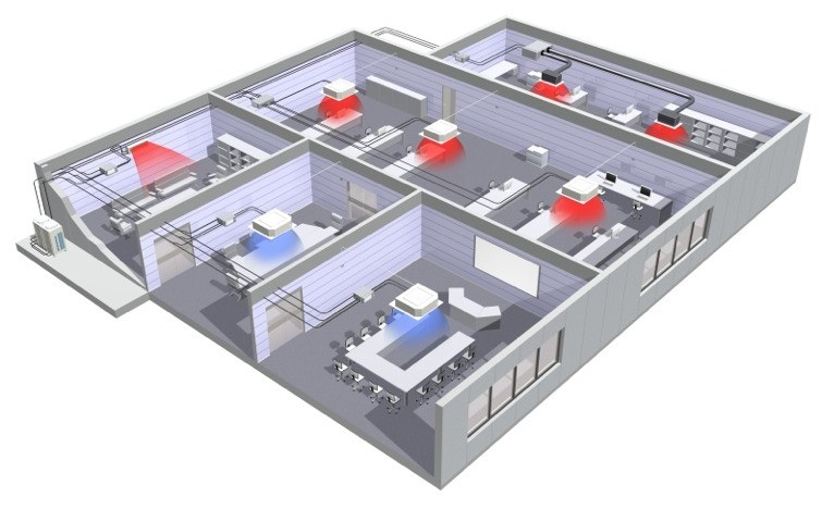 Curvent Curvent opens a New HVAC division