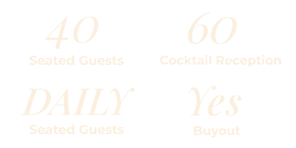 Capacity