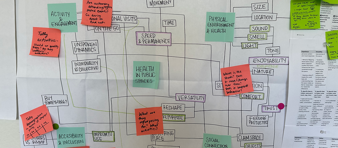 Health Framework V2 - Project 2.HEIC