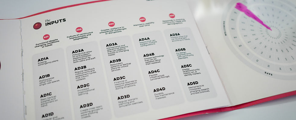 DES 190 Healthy Places Framework Project Artifacts-Ana Maria_Liz 6.jpg