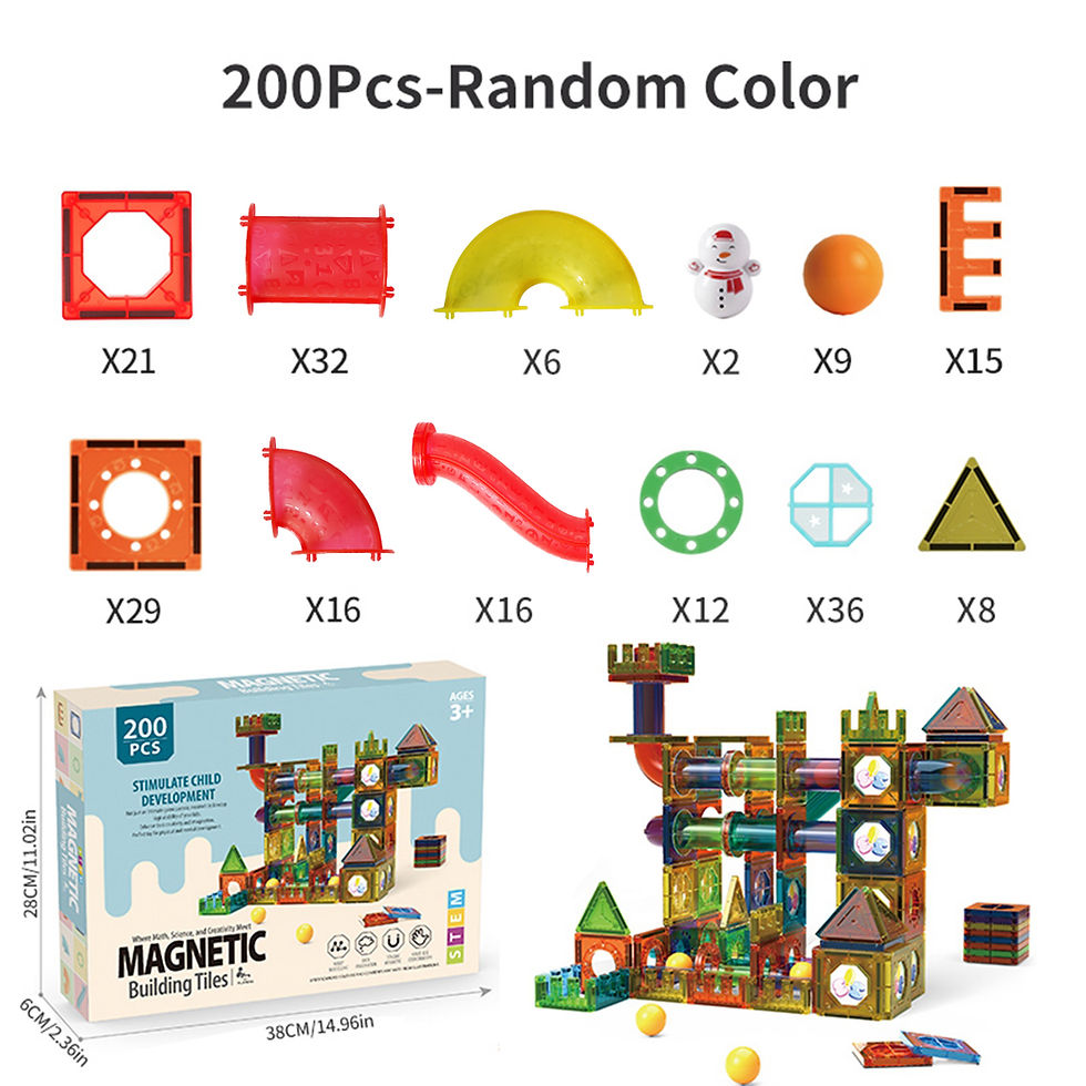 Thumbnail: MindForge Creative Kit