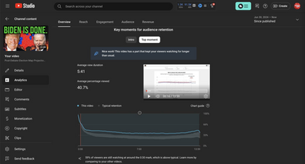 Election Hub Case Study Results