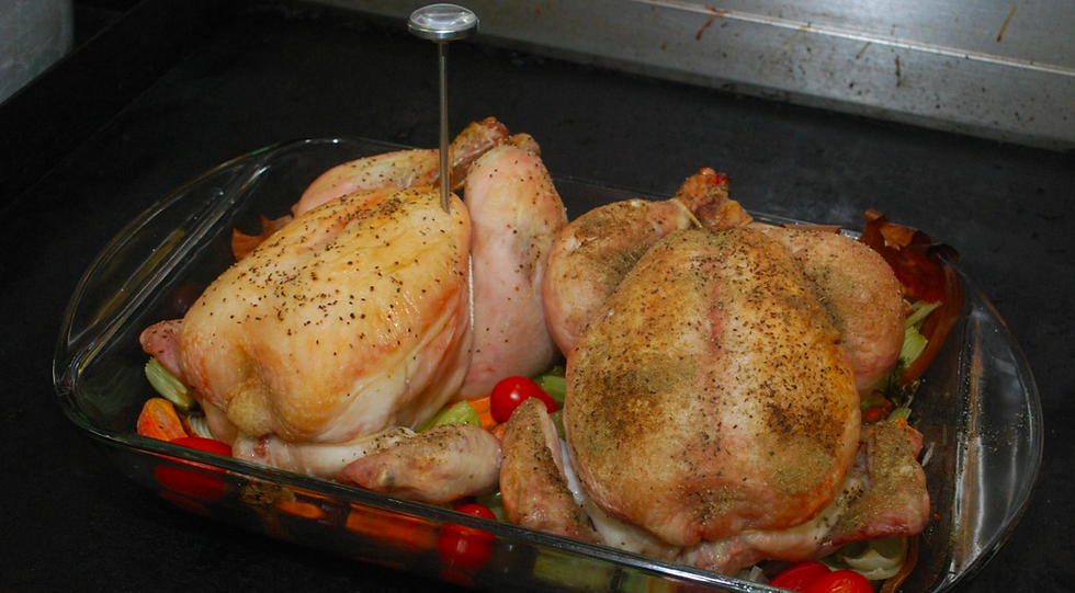 Juiciest chicken ever
