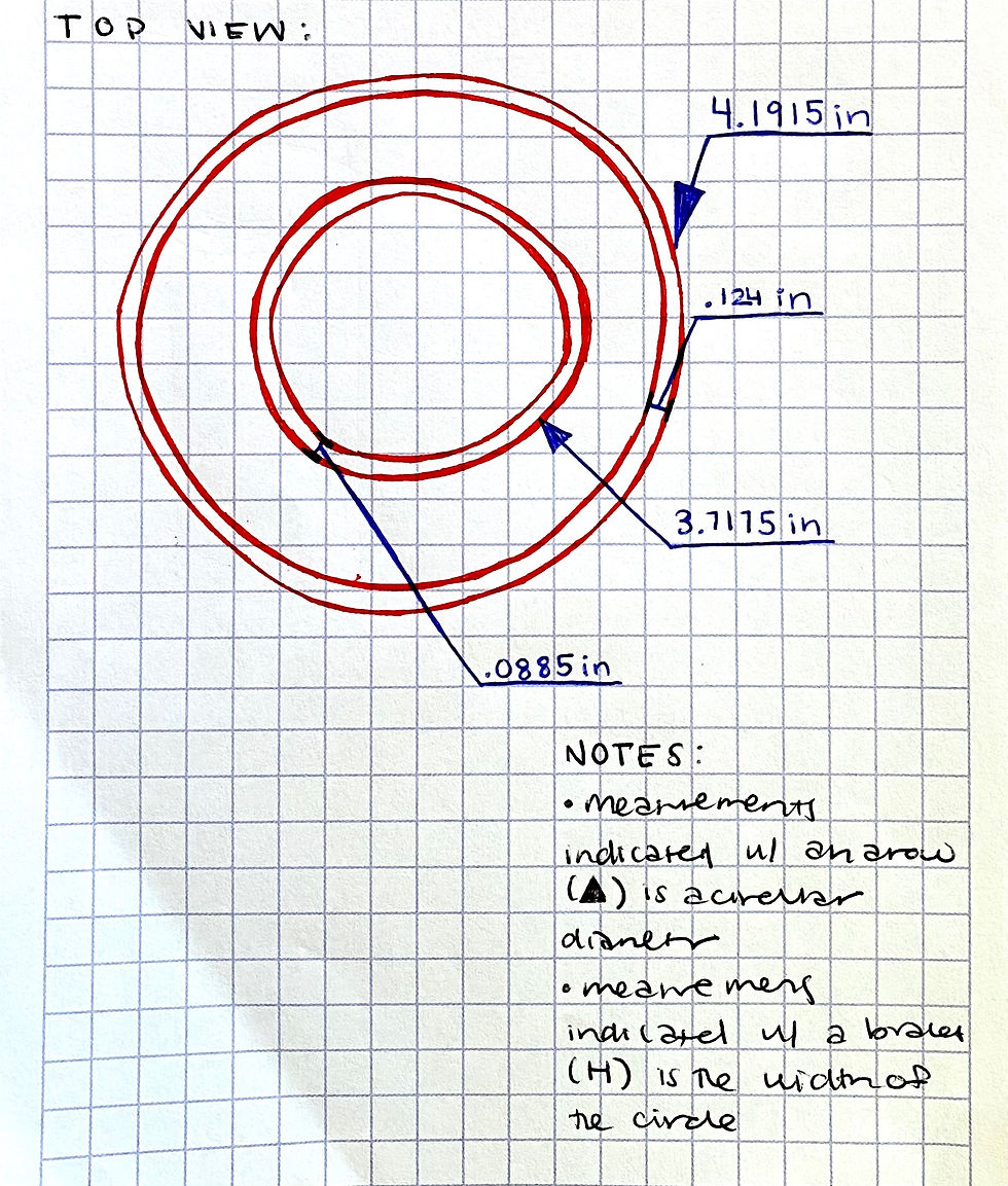 Cylinder; Top View; Technical Reference