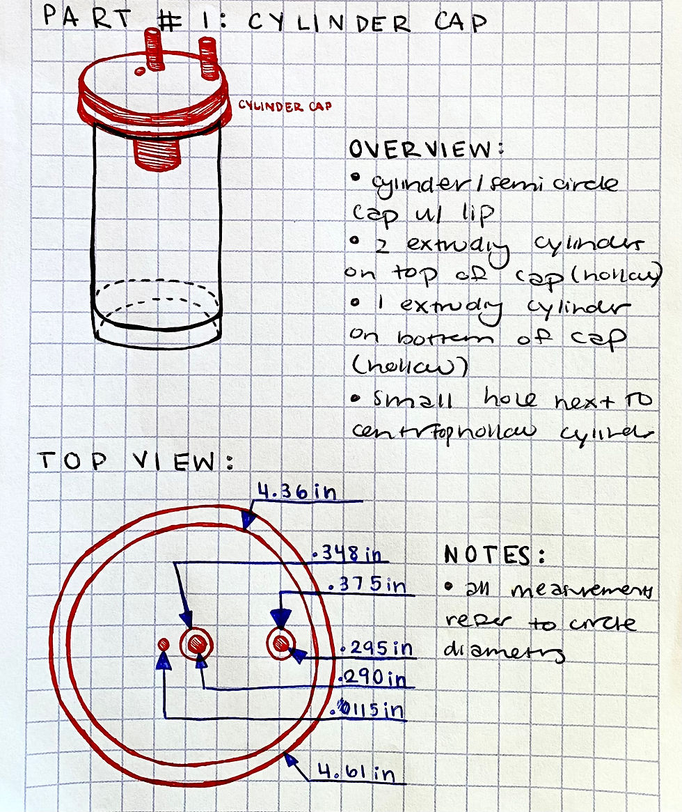 Cylinder Cap; Top View; Technical Reference