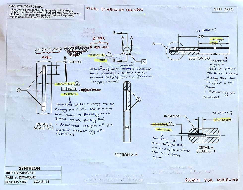 Floating Pin; Analysis Pt. 2