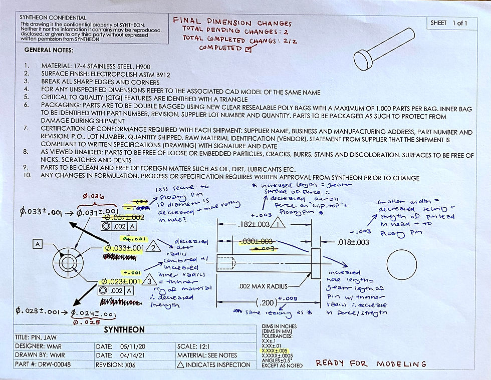Pin, Jaw; Analysis