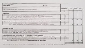 Rubrics