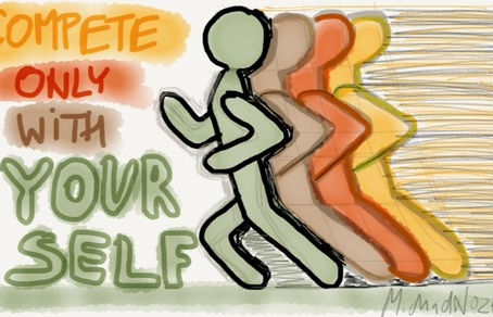 Compete with YOURSELF!