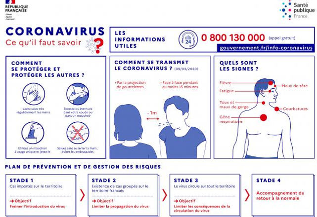 infographie_coronavirus_a4.jpg
