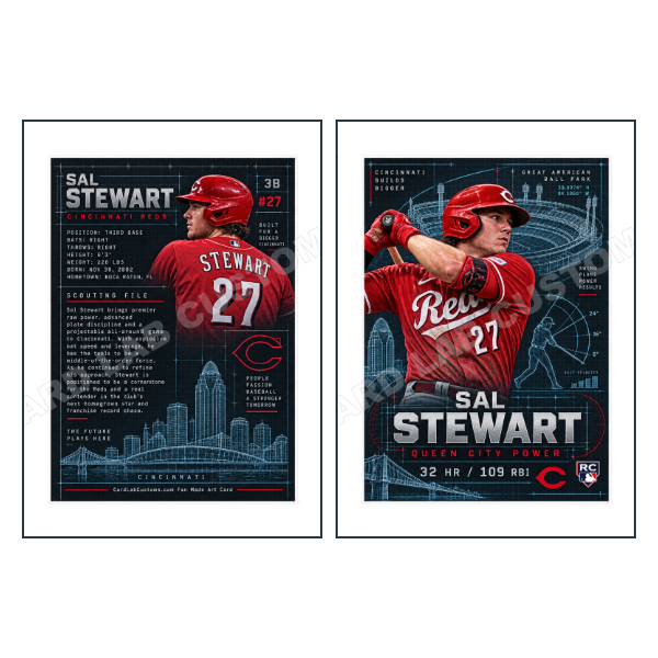 ChatGPT Image Sep 20, 2026, 09_48_33 AM - Custom Fan Made Card front and back
