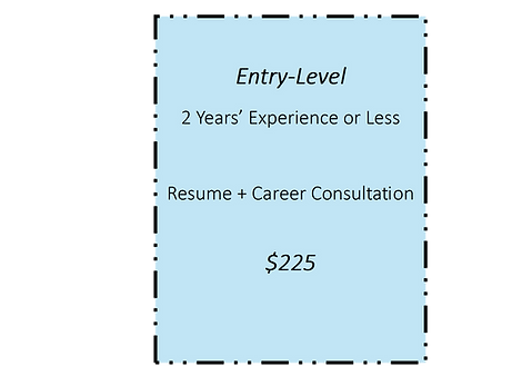 This graphic provides  the cost of a resume.