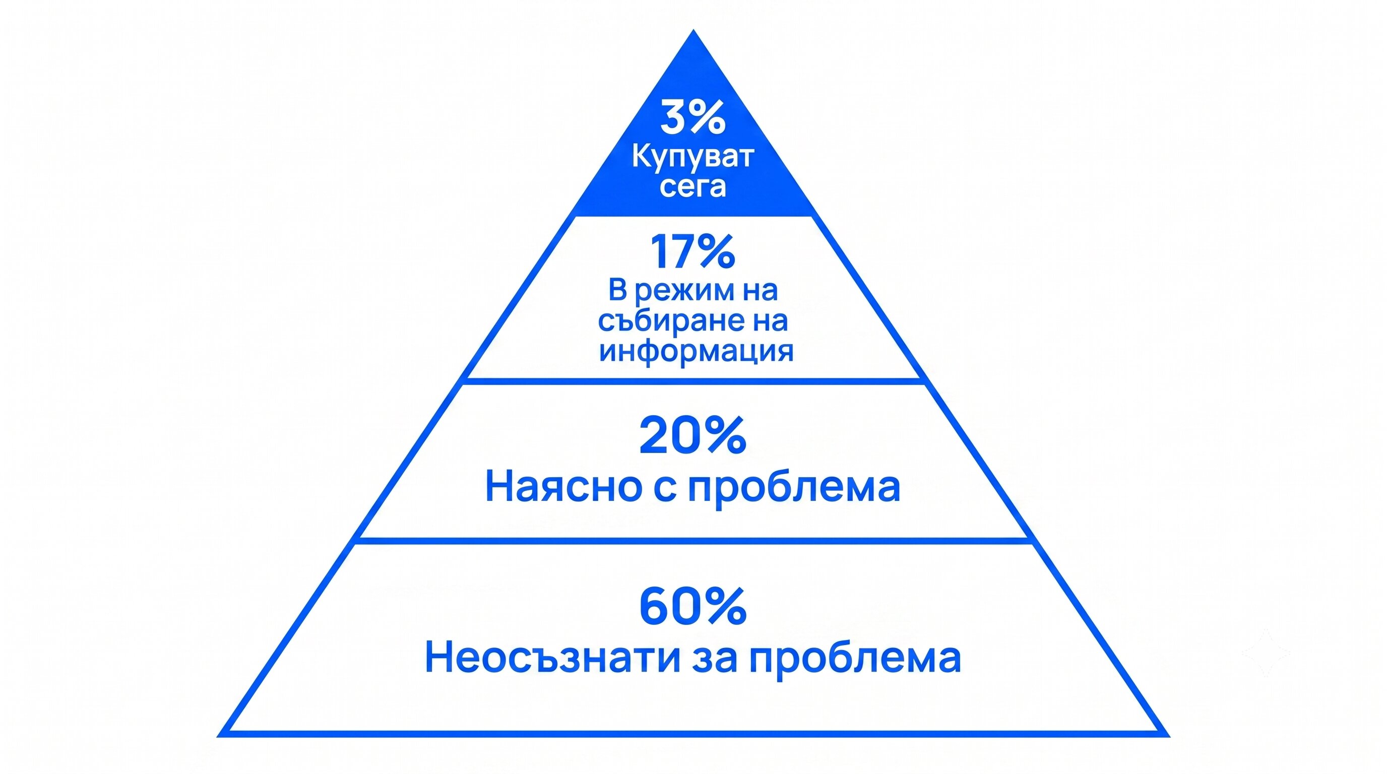 pyramid.jpg