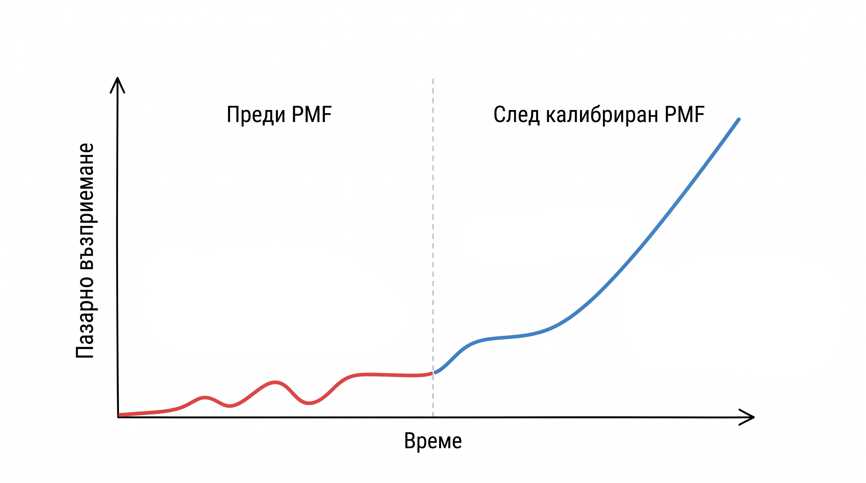 PMF.jpg