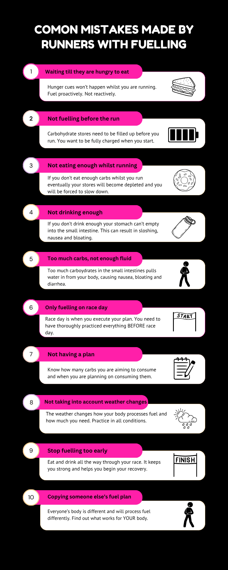 Infographic image explaining the 10 common mistakes that runners make with fuelling.