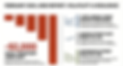February Jobs Report 2026: 92,000 Jobs Lost, but Is the Labor Market Really Weak?