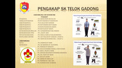 UNIFORM PENGAKAP