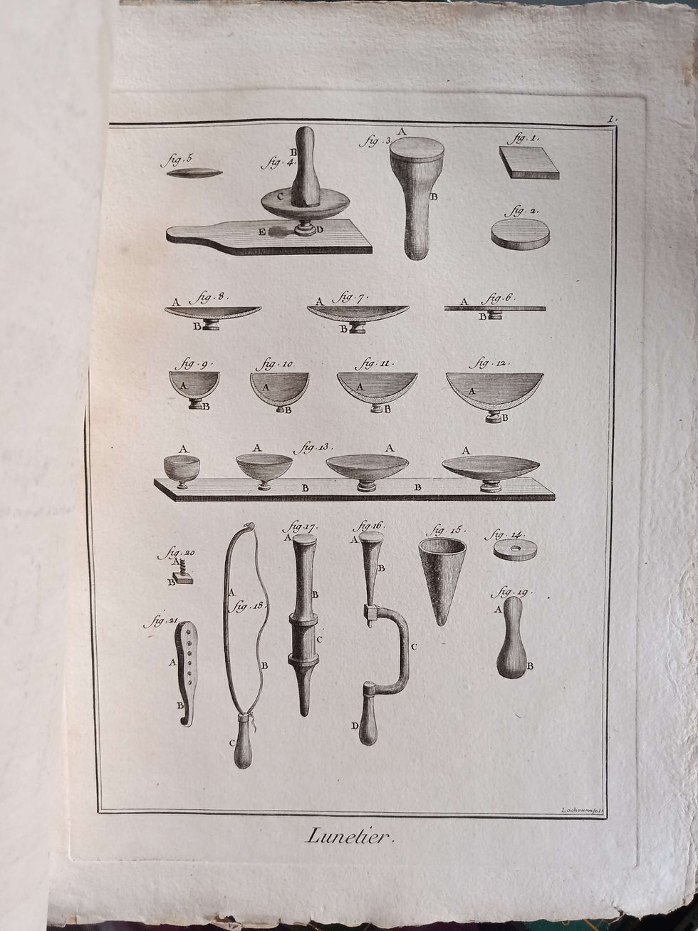 Miniature : Lunetier - Lutherie, FELICE de, YVERDON 1778
