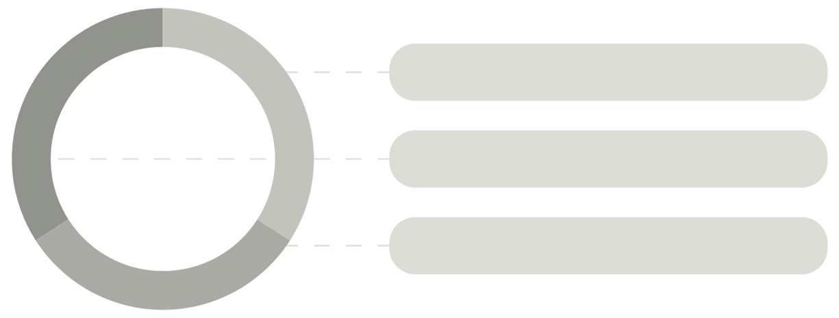 Графика Гибкий подход (1).png