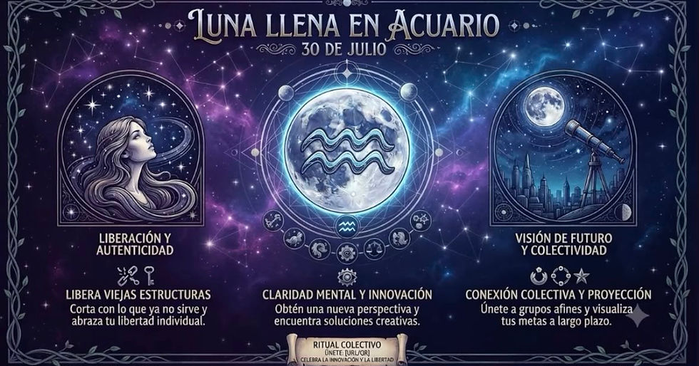 Ritual Colectivo de Acuario