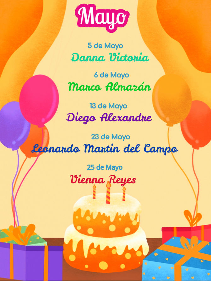 Cumpleaños de Mayo... ¡Felicidades!
