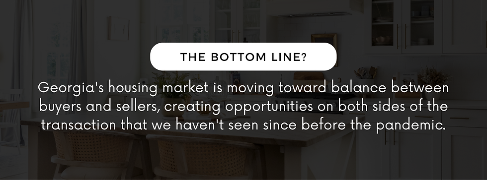 White County Georgia median home price chart showing 2025-2026 appreciation trends