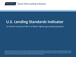 MarketDesk Quant Pack U.S. Lending Standards Indicator