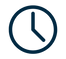 MarketDesk Time Benefits