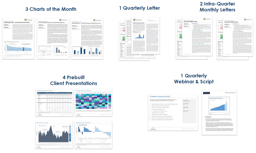 MarketDesk White Label Insights for Financial Advisors