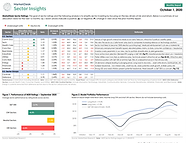 MarketDesk Sector Insights