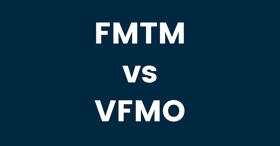 Text on a blue background reads "FMTM vs VFMO" with "ETF Comparison Series" beneath.
