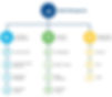 wealth management 80.jpg