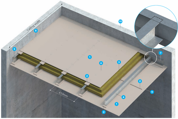 Fire Rated Self Supporting Ceiling