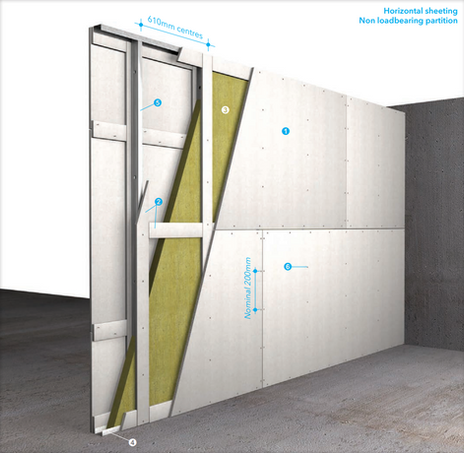 Fire-Rated Steel Stud Partition