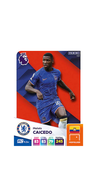 Panini Adrenalyn XL English Premier League Single - CAICEDO - 112