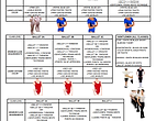 2025 Ballet Levels, Requirements, Dress Code 03 PNG.png