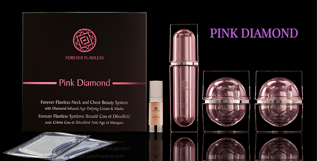 Forever Flawless | LUXURY SKINCARE