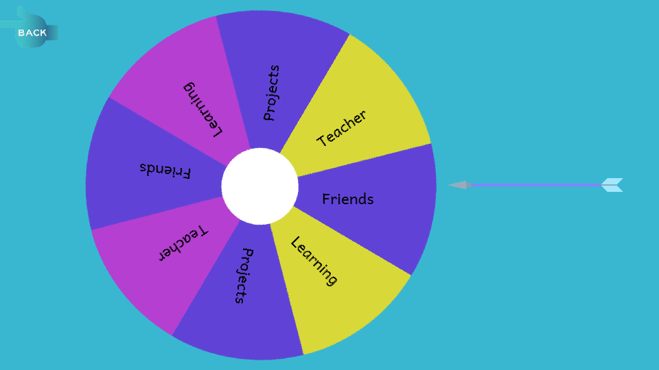 Unique & Strengths.png